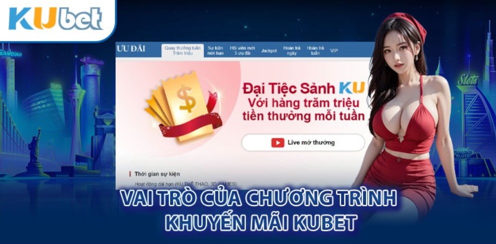 Khái quát về khuyến mãi Kubet